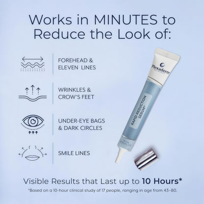Plexaderm Rapid Reduction Serum - Visibly Reduces Under-Eye Bags & Wrinkles Instant eye serum that visibly reduces under-eye bags, puffiness, wrinkles & dark circles in minutes, lasting up to 10 hours